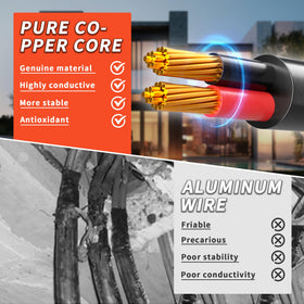 Energeaster pure copper wire close-up highlighting high conductivity and flexibility.