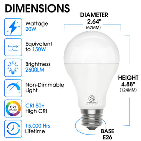 Energetic Lighting 2600 lumen brightness enhances living spaces with crisp daylight.