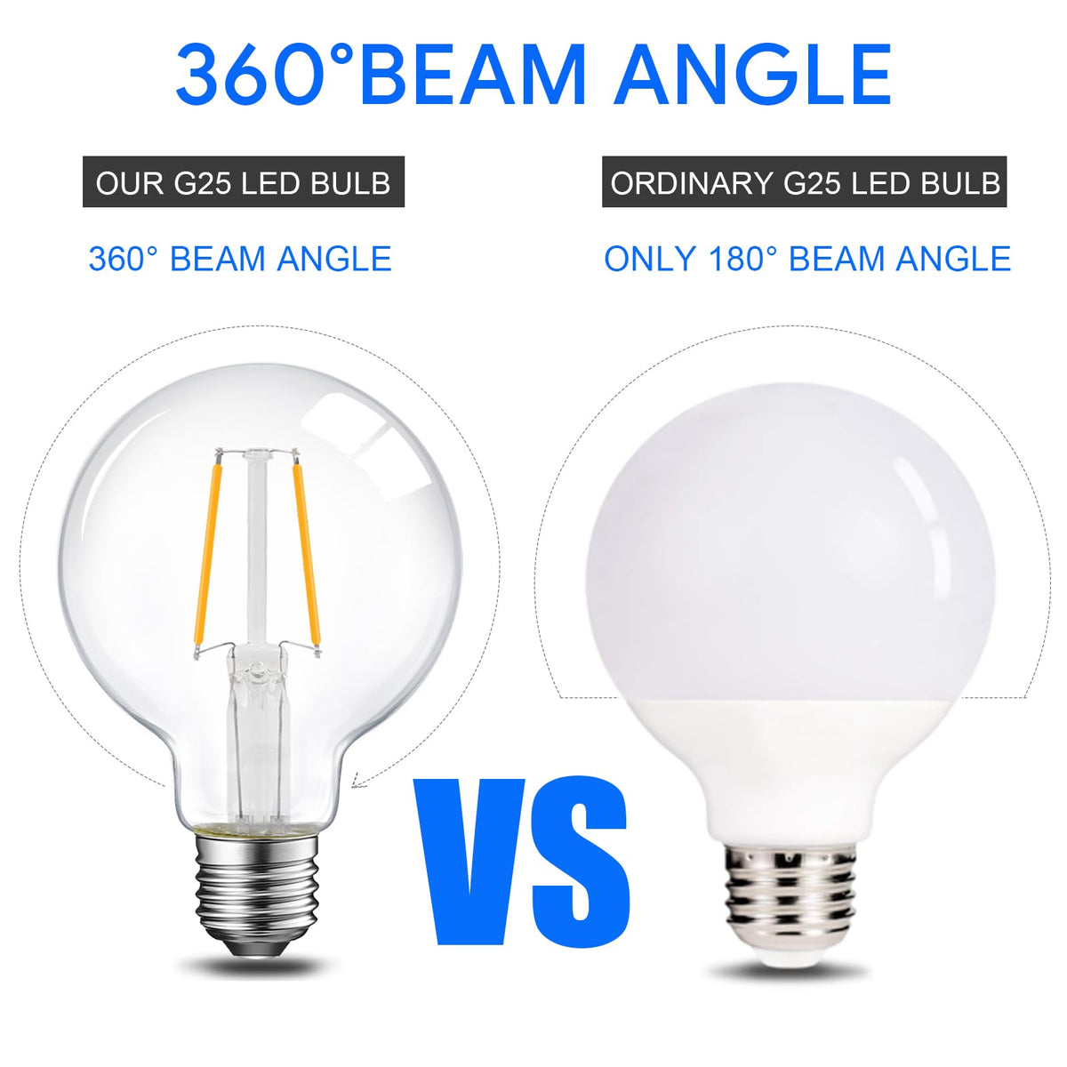 Energetic Lighting 500 lumens provides bright, efficient general lighting.