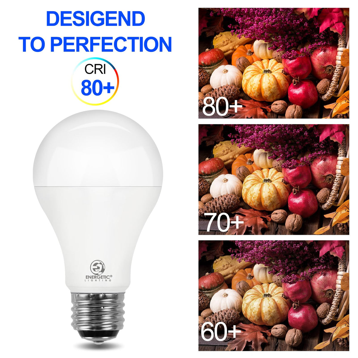 Energetic Lighting A21 ETL safety label indicates verified standards.