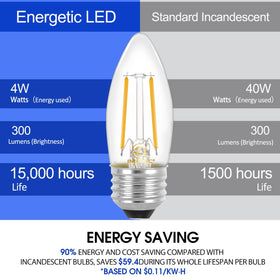 Energetic Lighting B10/B11 filament bulb clear-shell vintage look