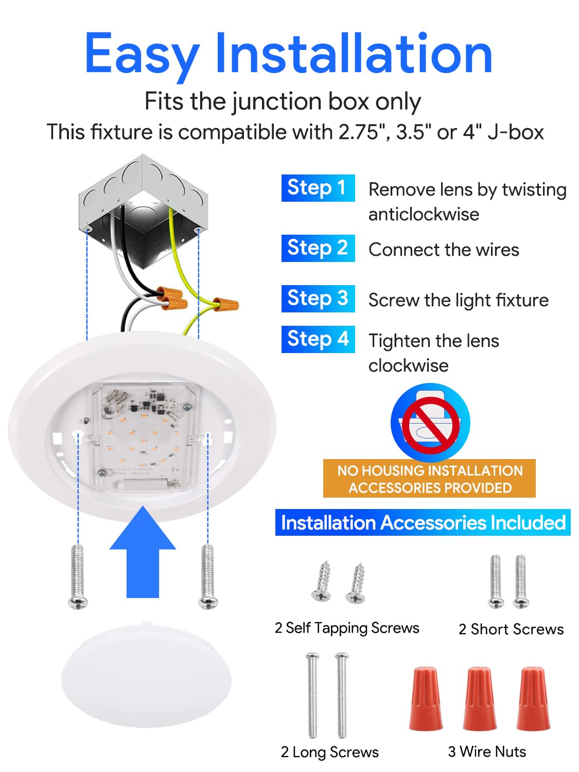 Energetic Lighting 1100 lumens from 15W disk light highlights energy efficiency