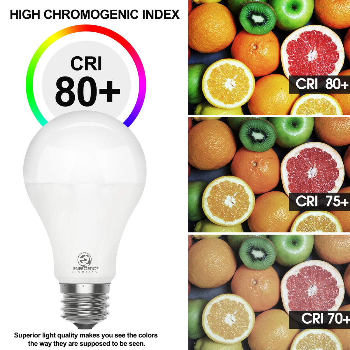 Energetic Lighting Energetic 6 Pack 150W bulb damp-rated UL-listed for safe indoor use