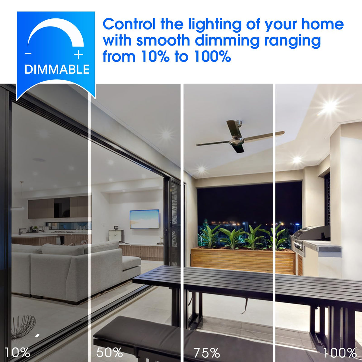 Energetic Lighting IP65 wet-rated PAR30 bulb for rain-safe exterior lighting.