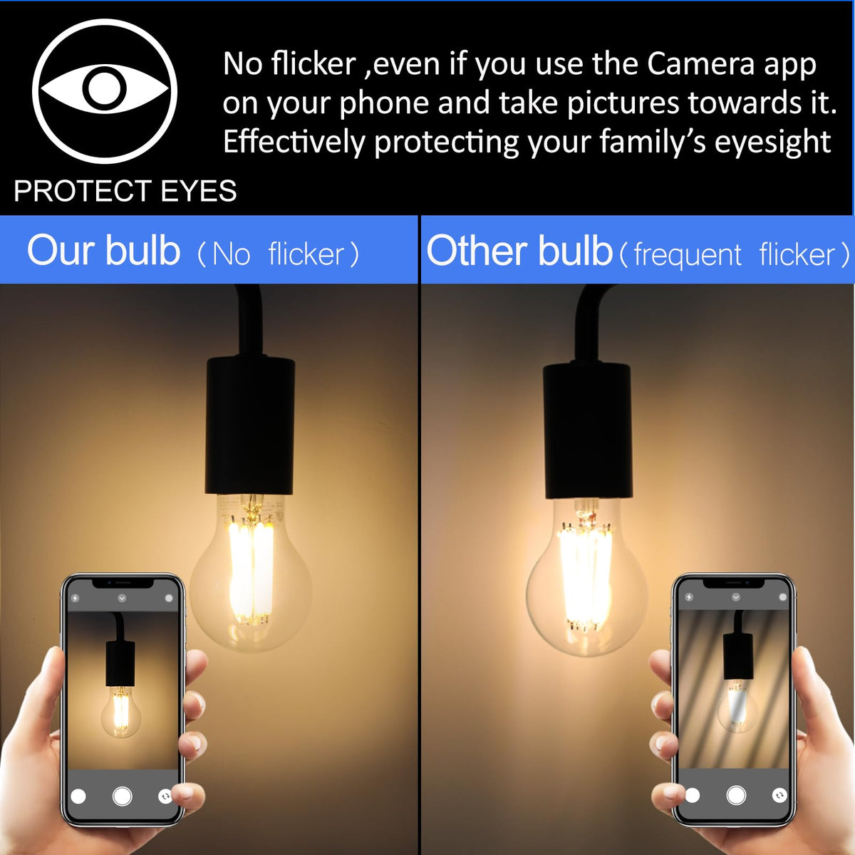 Energetic Lighting no flicker, ETL-listed for safe, steady illumination