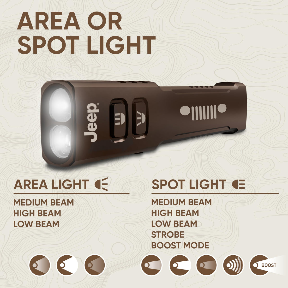 Energizer Jeep SM-1250 delivers up to 1,250 lumens for bright spot lighting.