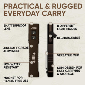 Energizer Jeep SM-1250's clip and magnet enable hands-free use during tasks.