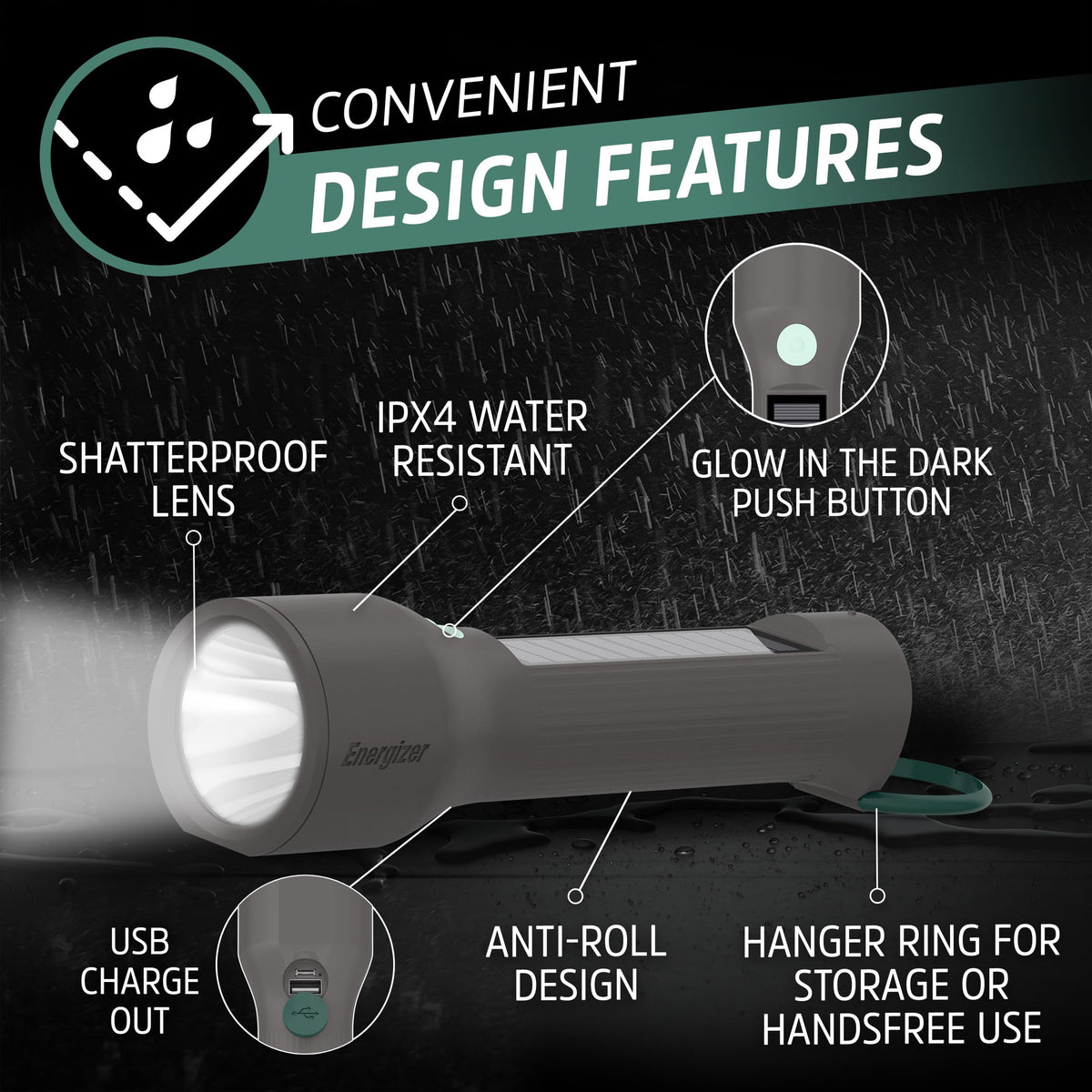 Energizer S-600 anti-roll design keeps light steady on surfaces