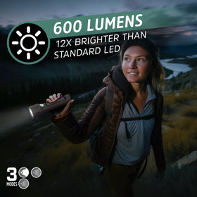 Energizer S-600 beam range to 400m enables long-distance visibility