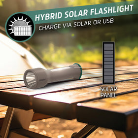 Energizer S-600 solar panel charging highlights eco-friendly on-the-go recharging