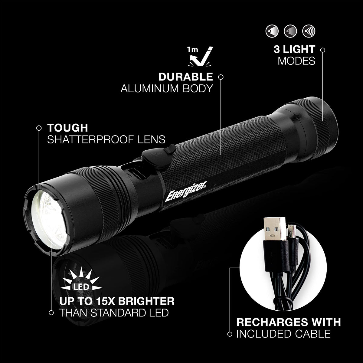Energizer TAC R 1000 rechargeable design ready for camping trips