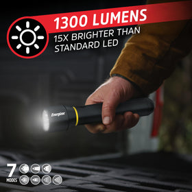 Energizer Vision PRO wide beam delivers broad area lighting for campsites.