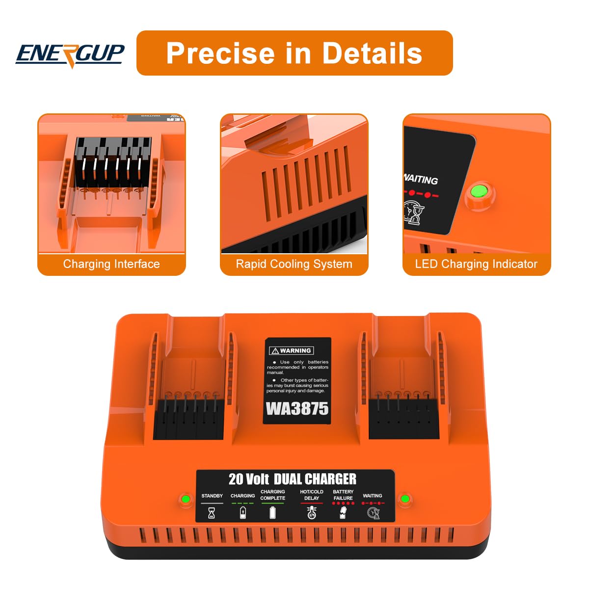 Energup 2Port WA3875 charger side view highlighting compact profile on a workbench.