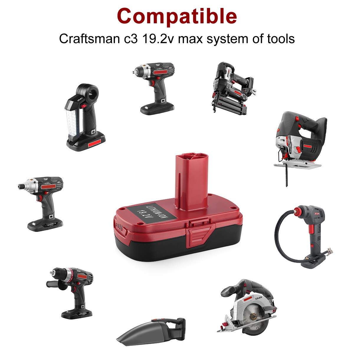 Energup compatibility with Craftsman C3 model family