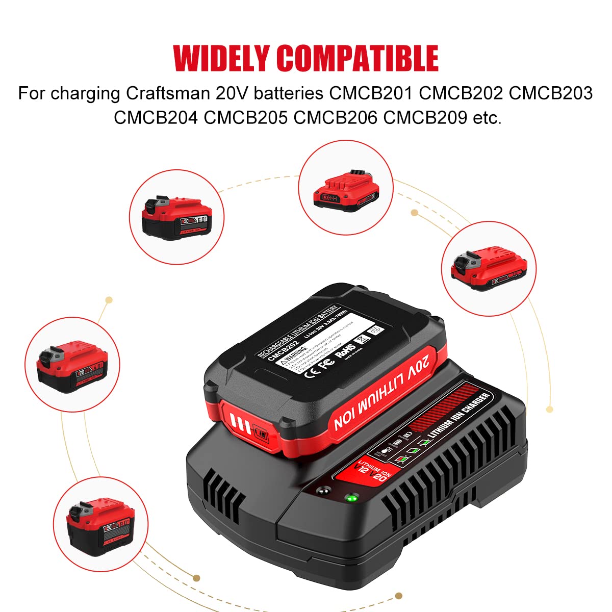 Energup CMCB104 charger LED indicator displaying charging status