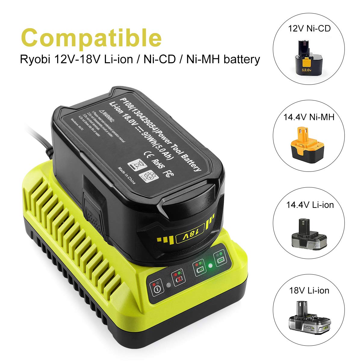 Energup battery compatible with Ryobi One Plus tools for versatile use.