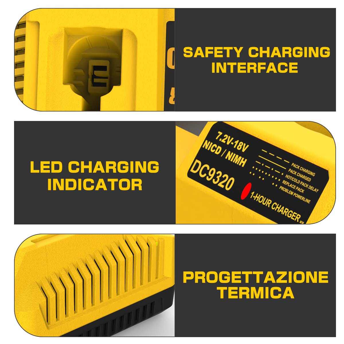 Energup DC9320 dual charger internal safety design with protections