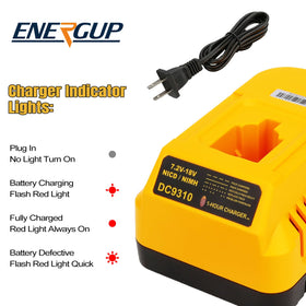 energup DC9310 facilitates Ni-Cd Ni-MH charging for faster projects