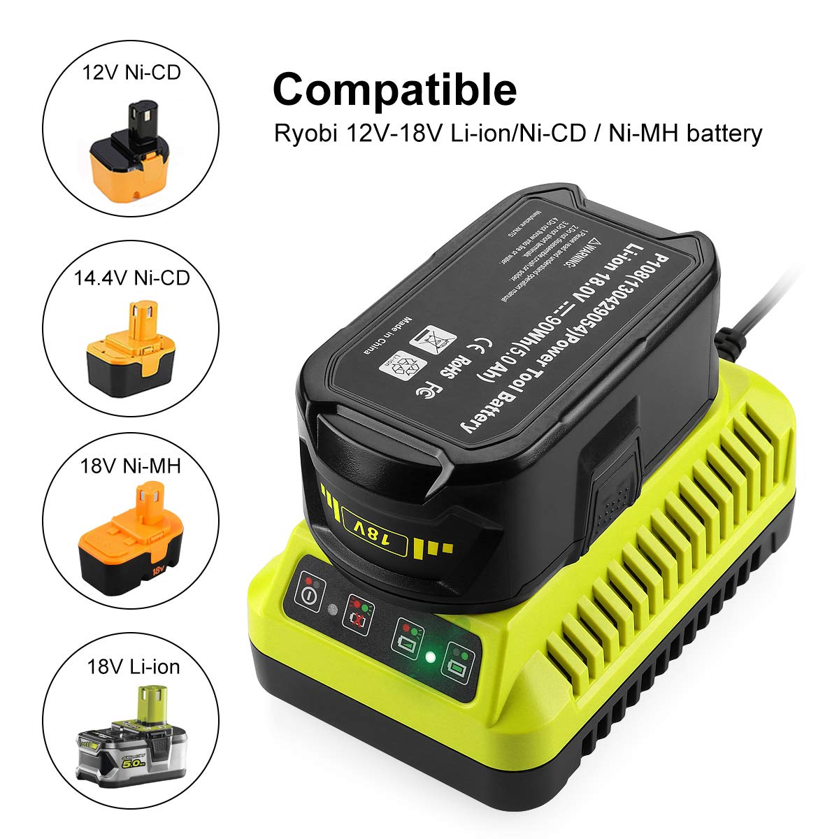 Energup dual-chemistry charger supports Li-ion and Ni-Cd batteries