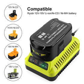 Energup dual-chemistry charger supports Li-ion and Ni-Cd batteries