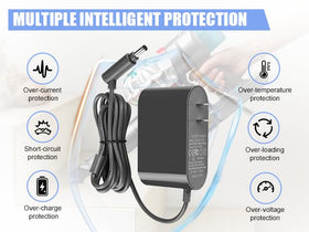 Energup safety certifications CE RoHS highlight reliable protection.