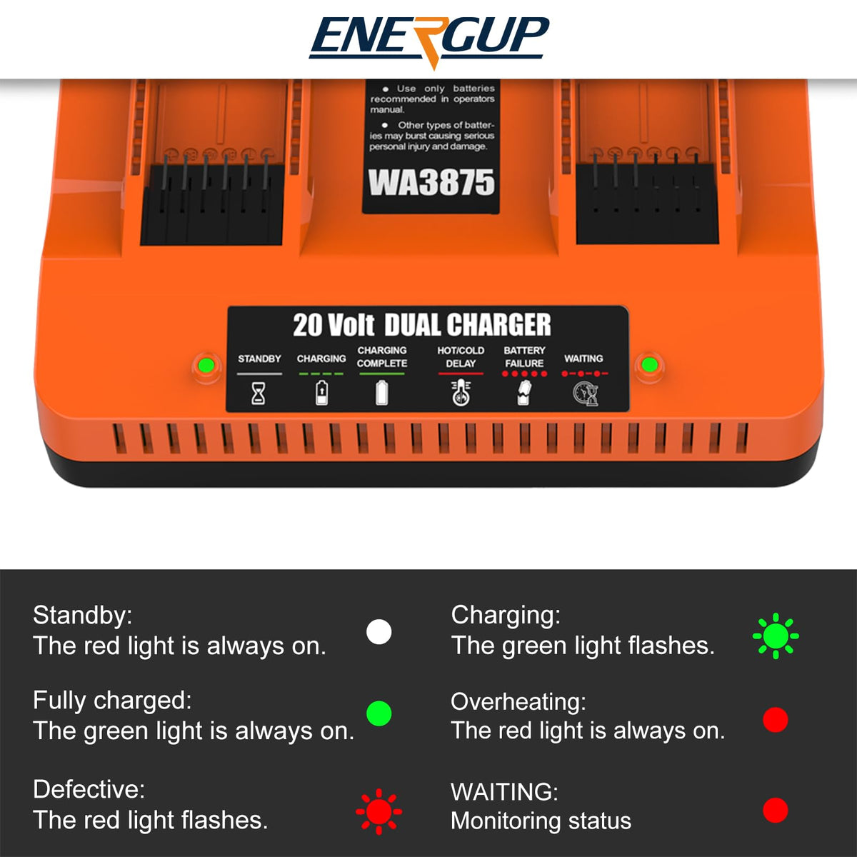 Energup fast-charge capability reduces downtime between jobs.