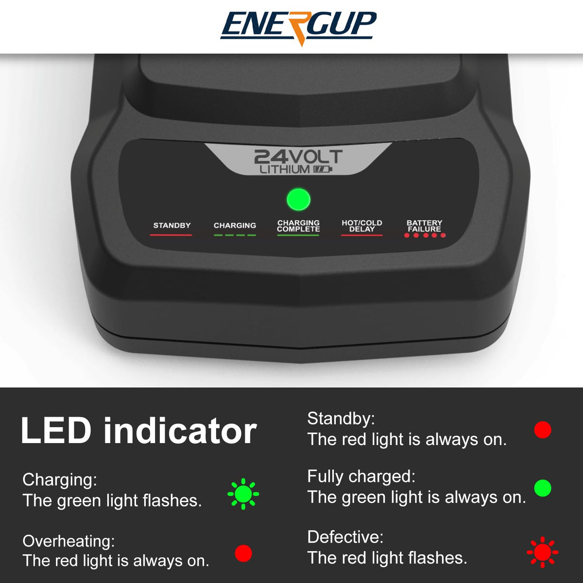 Energup Greenworks 24V battery being charged during use.