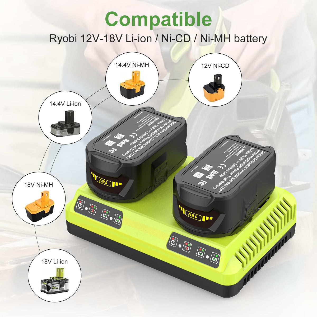 Energup P117 charger back view showing safety features