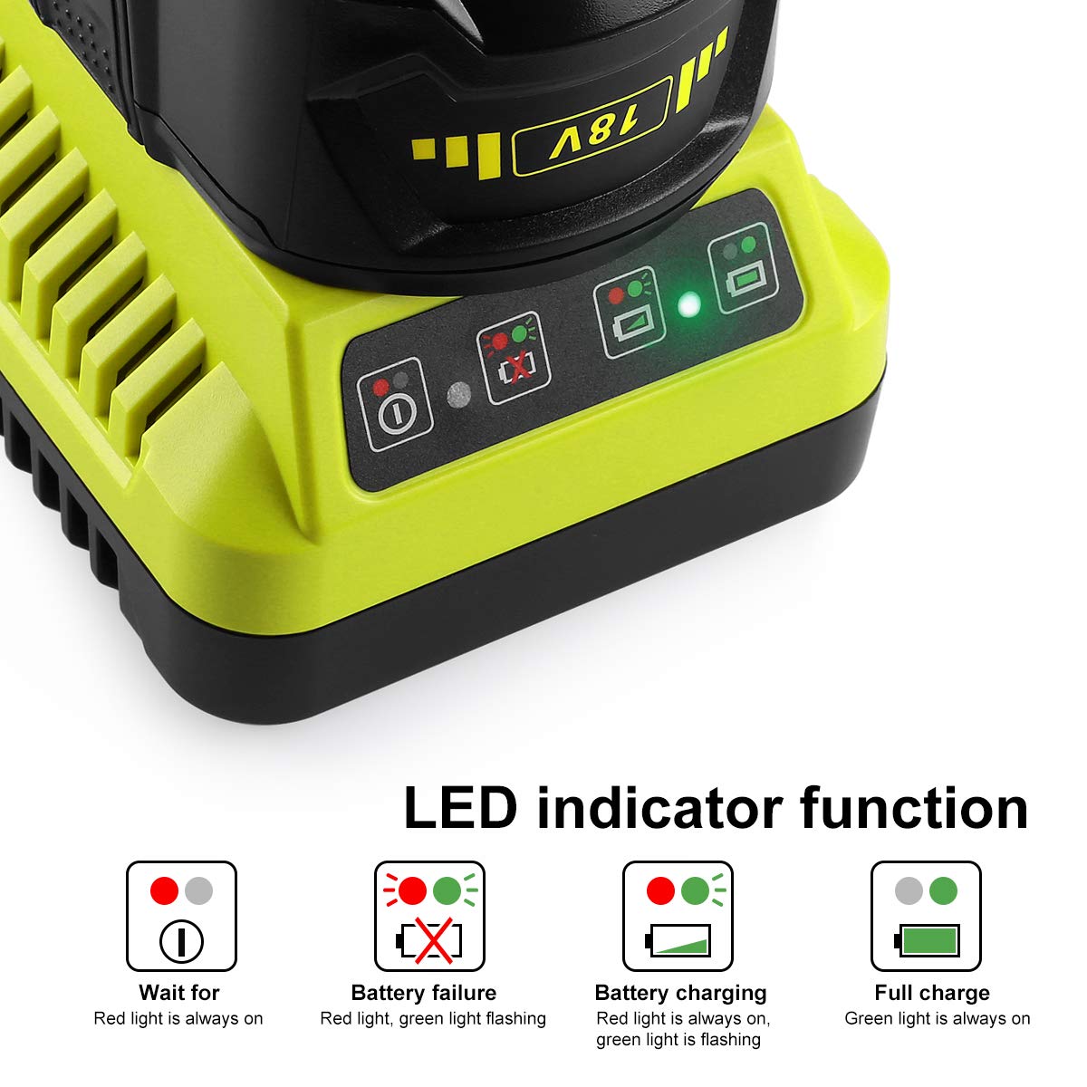 Energup charger showing overload and short-circuit protections
