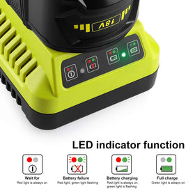 Energup charger showing overload and short-circuit protections