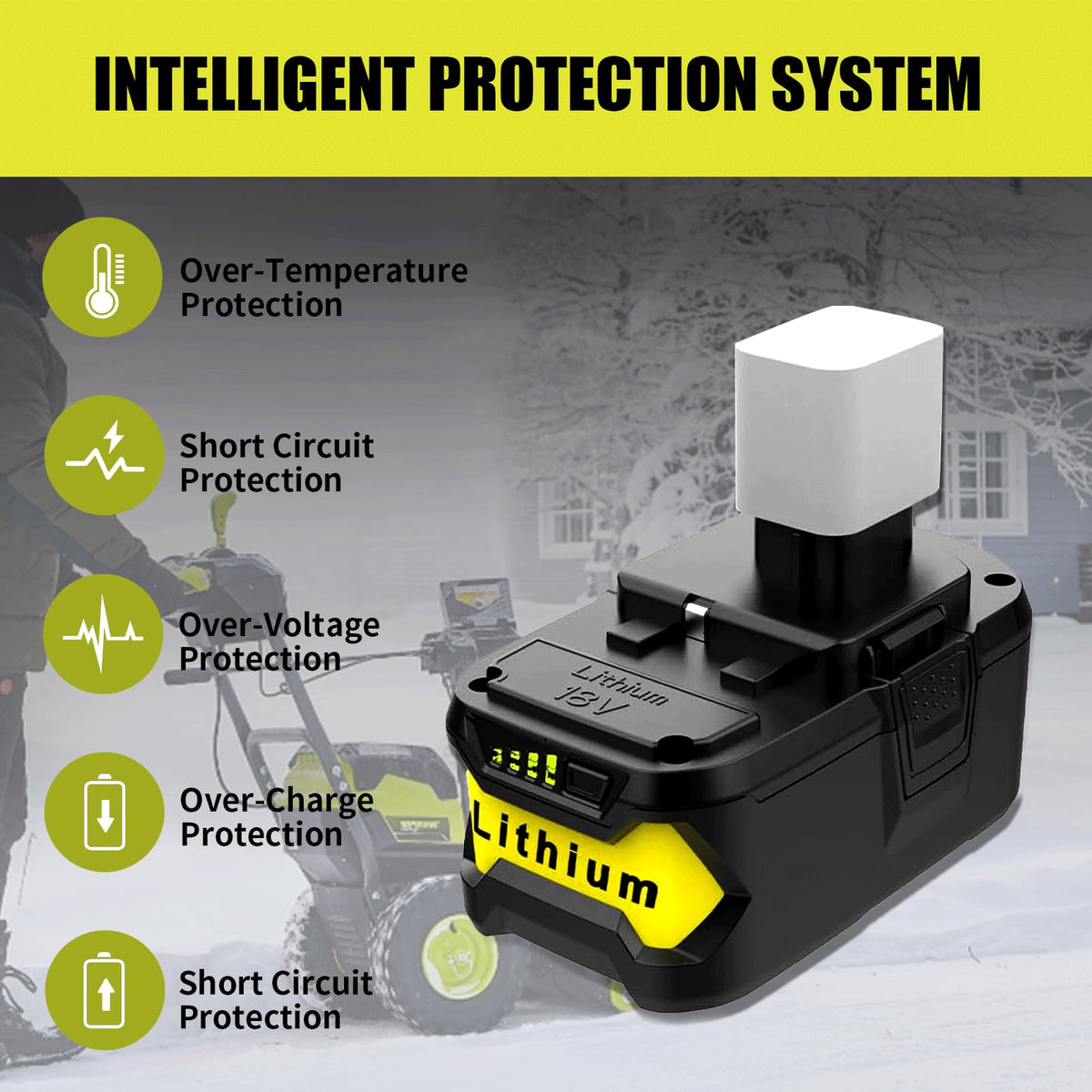 Energup Ryobi 18V battery P107 reliable performance in tough settings