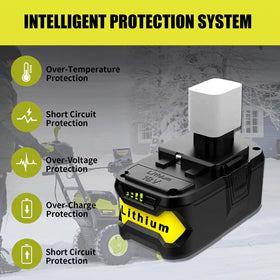 Energup Ryobi 18V battery P107 reliable performance in tough settings