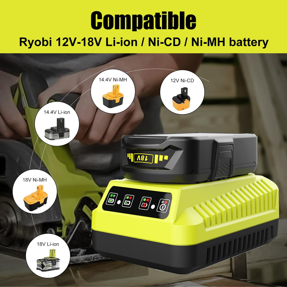 Energup Ryobi 18V battery P108 reliable performance with safety protections