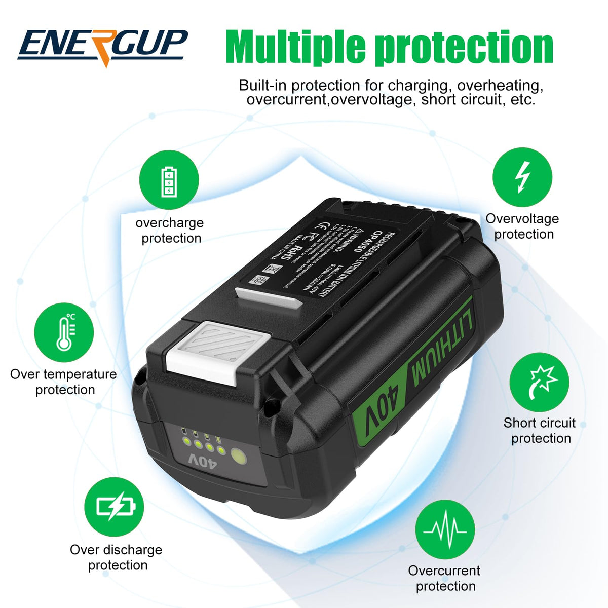 energup Ryobi 40V battery packaging for safe shipping