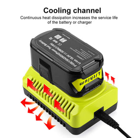 Energup safety-certified charger with CE and RoHS markings