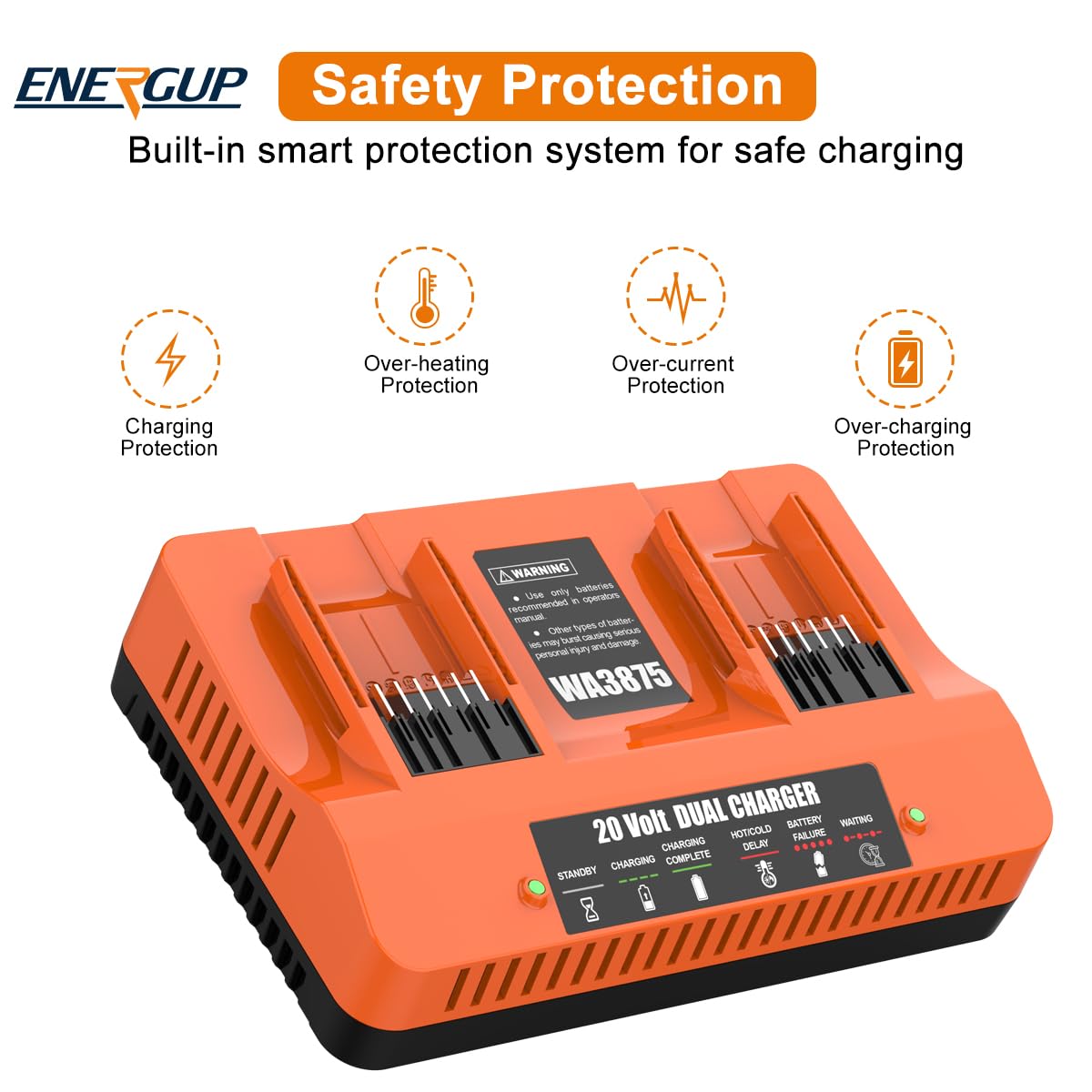 Energup WA3875 charger with Worx 20V batteries docked for charging.