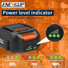 energup Worx 20V battery 2-pack compatibility chart highlights broad tool support