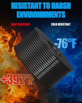 Enerjour 22 AWG blue silicone wire spool supports quick circuit identification