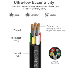 ENERJOUR 25 ft low-voltage extension cable ready for LED projects