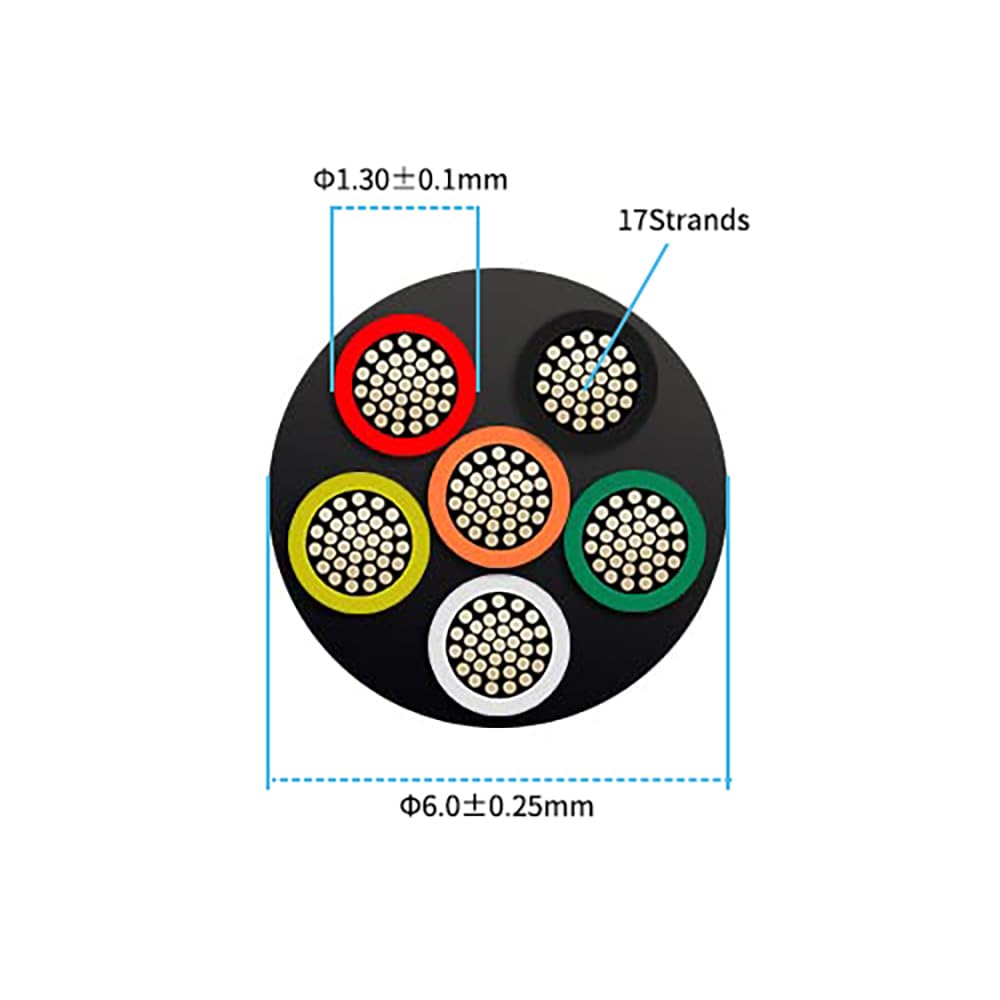 Enerjour flexible wire ideal for easy strip and solder tasks.