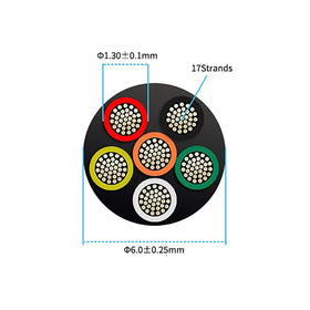 Enerjour flexible wire ideal for easy strip and solder tasks.