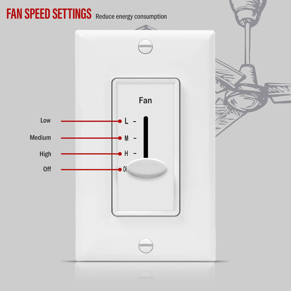 ENERLITES 2-pack fan control ready for replacement.