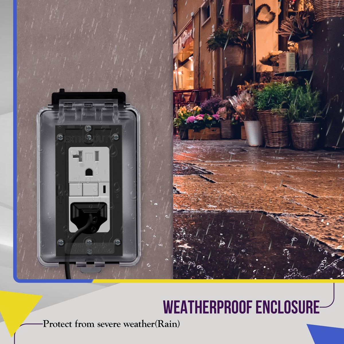 Compatible with ENERLITES and TOPGREENER outlets.