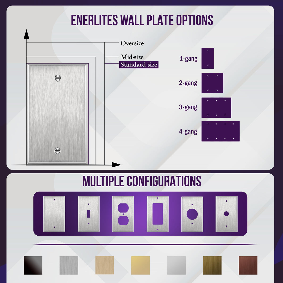 Enerlites easy-install screws for quick and clean replacement