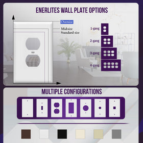 Enerlites jumbo duplex wall plate mounted on wall demonstrates quick upgrades.