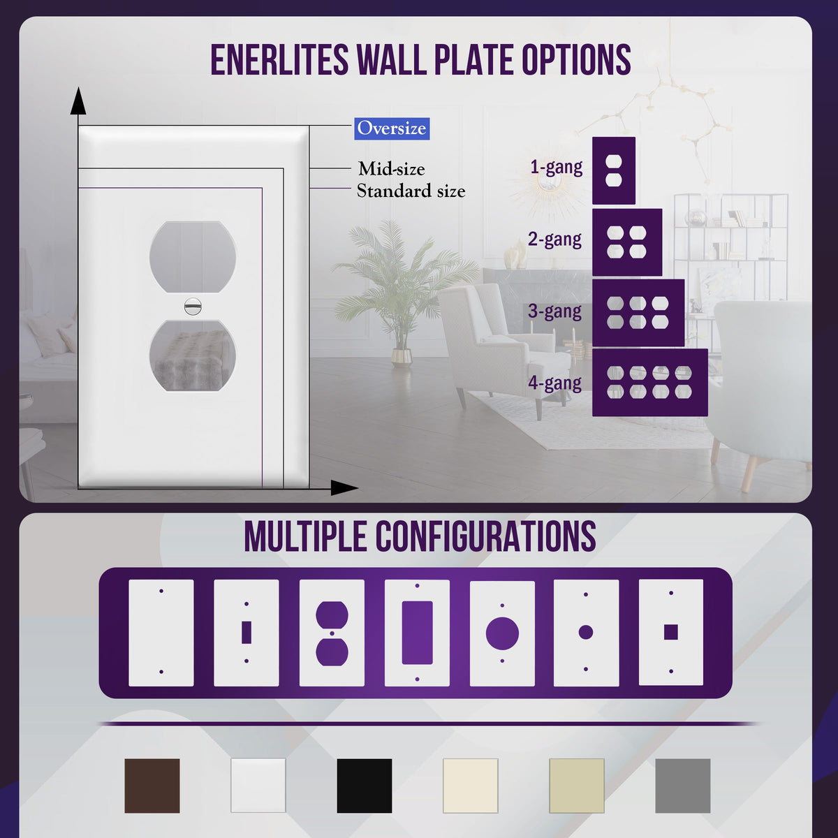 ENERLITES jumbo duplex wall plate UL-listed for safety and reliability