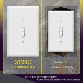 ENERLITES durable polycarbonate wall plate stands up to heavy use and impact.