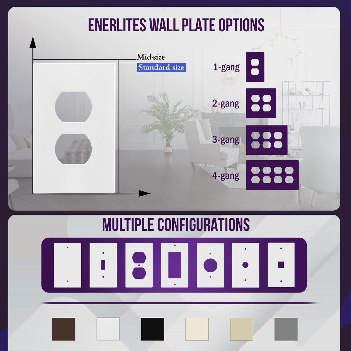UL-listed wall plate in white for reliable safety and compliance.