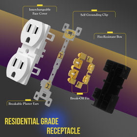 ENERLITES residential-commercial grade outlet suitable for homes, apartments, hotels, and offices.