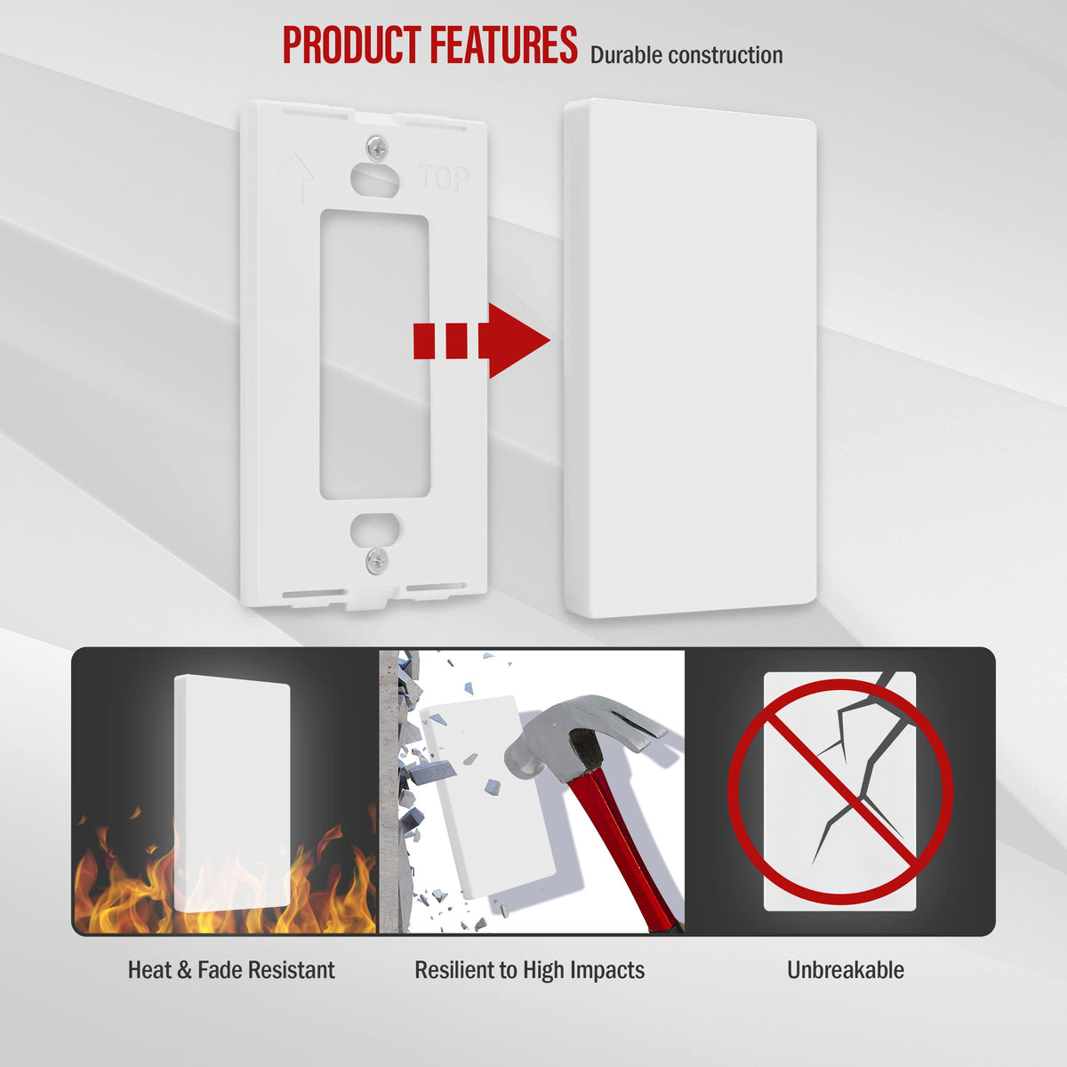 ENERLITES UL-listed blank wall plate for safe, compliant mounting.
